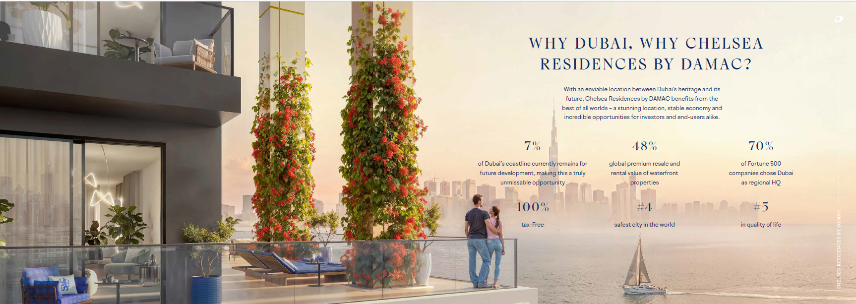 Facts and Figures for Chelsea by Damac
